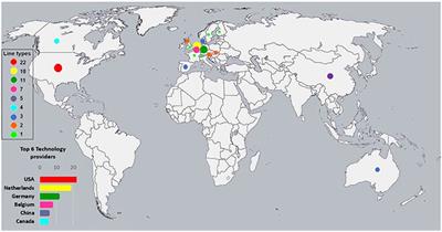 A Systematic Review on Validated Precision <mark class="highlighted">Livestock Farming</mark> Technologies for Pig Production and Its Potential to Assess Animal Welfare